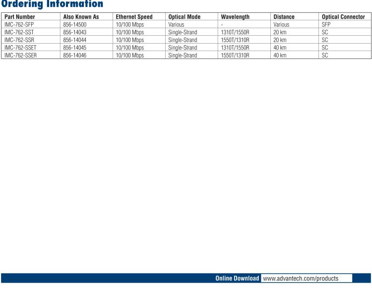 研華IMC-762-SSET Managed Modular Media Converter, 100Mbps, Single-Strand 1310xmt, 40km, SC (also known as iMcV 856-14045)