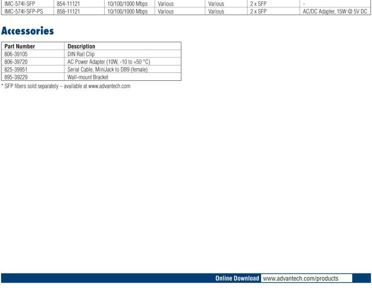 研華BB-858-11121 IE-Multiway 10/100/1000 Mbps Optical Ethernet Demarcation Unit