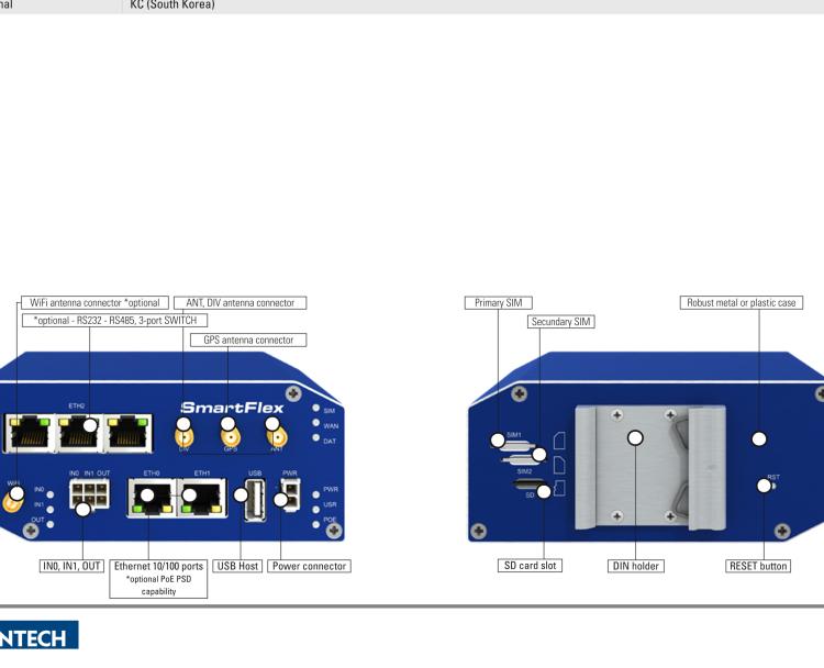 研華BB-SR30910020-SWH SmartFlex, Korea, 2x Ethernet, Wi-Fi, Metal, Without Accessories