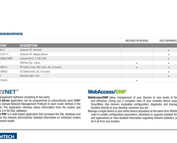 研華BB-SR30910120-SWH SmartFlex, Korea, 5x Ethernet, Wi-Fi, Metal, Without Accessories