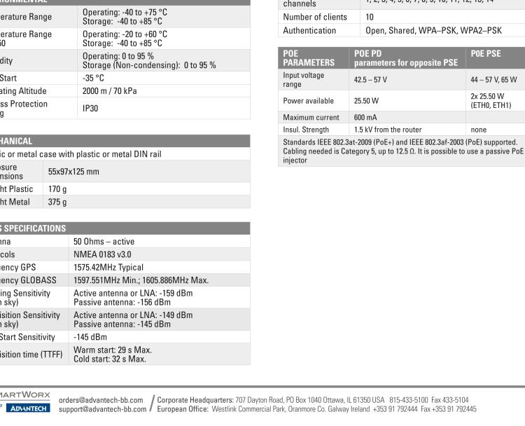 研華BB-SR30508010 SmartFlex, NAM, 2x Ethernet, PoE PSE, Plastic, Without Accessories