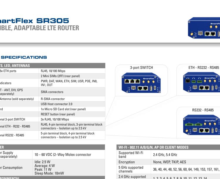 研華BB-SR30518120 SmartFlex, NAM, 5x Ethernet, Wi-Fi, PoE PSE, Metal, Without Accessories