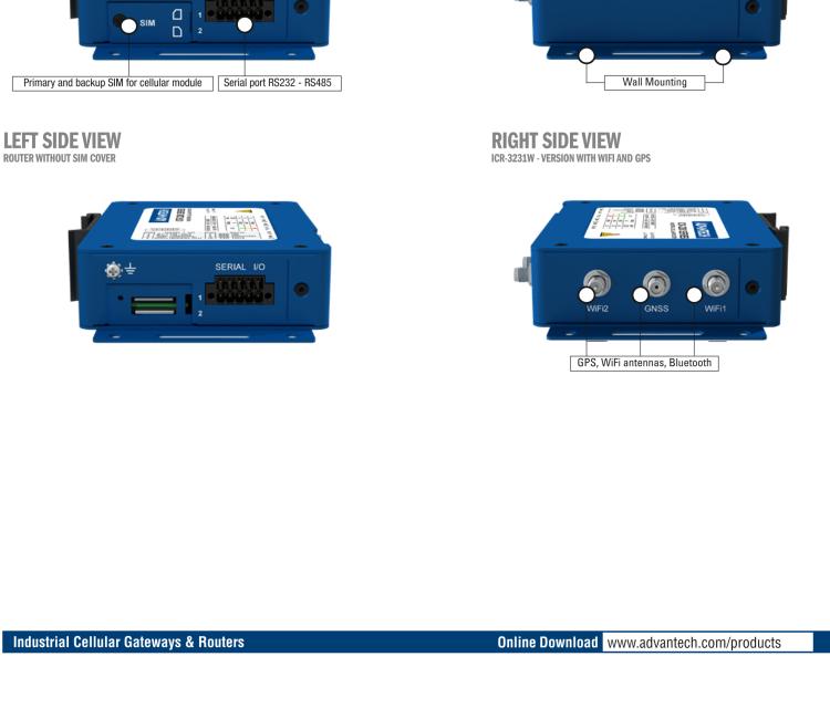 研華ICR-3231 ICR-3200, LTE catM1, NB-IoT, 1x Ethernet, 1xRS232, 1xRS485, SUPERCAP, Without Accessories