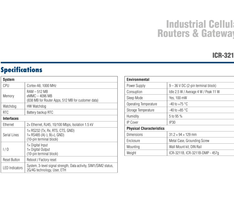 研華ICR-3211B ICR-3200, LTE catM1, NB-IoT, 1xETH, 1xRS232, 1xRS485, SUPERCAP, No ACC