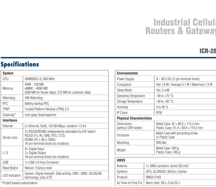 研華ICR-2834GA02 ICR-2800, EMEA, 2x Ethernet, 2× RS232/RS485, USB, GPS, Metal, UK ACC