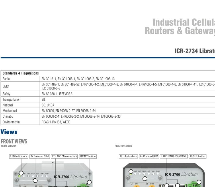 研華ICR-2734PA01 ICR-2700, EMEA, 2× ETH, USB, Plastic, EU Power Supply