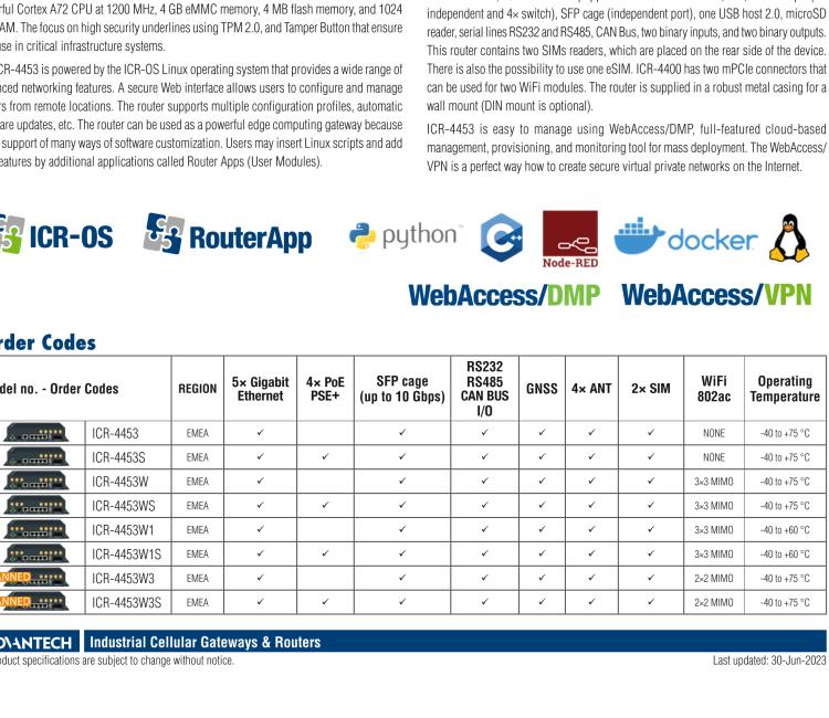 研華ICR-4453W ICR-4400, EUROPE, 5× ETH, 1× RS232, 1× RS485, CAN, WIFI, SFP, USB, SD, No ACC