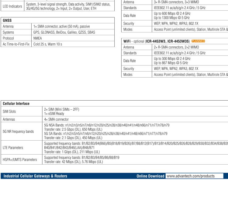 研華ICR-4453S ICR-4400, EUROPE, NAM, 5x Ethernet, 1x RS232, 1x RS485, CAN, PoE PSE+, SFP, USB, SD, Without Accessories