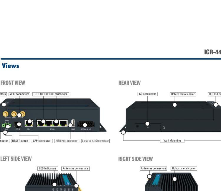 研華ICR-4401S ICR-4400, GLOBAL, 5× ETH, 1× RS232, 1× RS485, CAN, PoE PSE+, SFP, USB, SD, No ACC