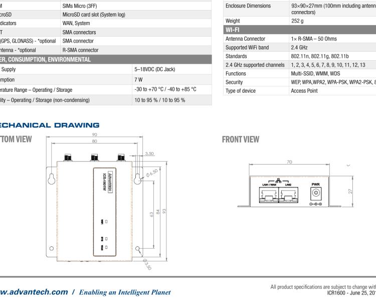 研華ICR-1601W ICR-1600, EMEA/LATAM/APAC, 2x Ethernet, Wi-Fi, Metal, Without Accessories