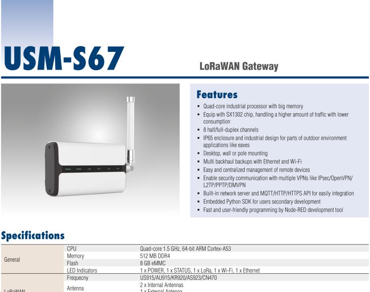 研華LEO-S55 LoRaWAN Temperature/Humidity Sensor for Cold Chain and Hot Environments