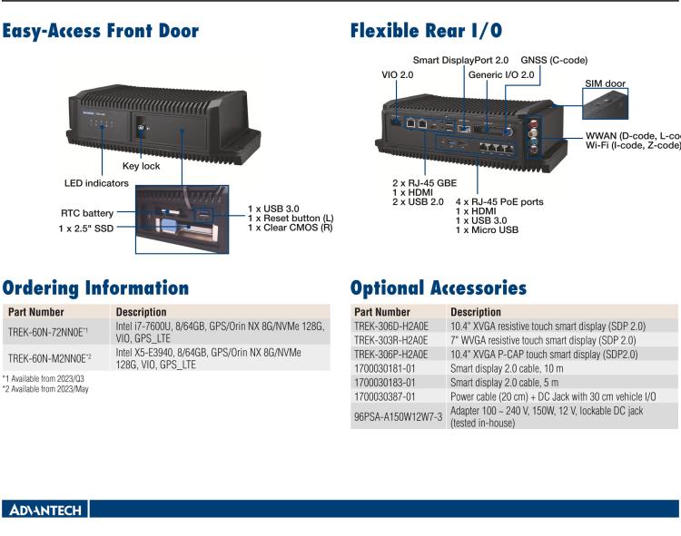 研華TREK-60N Dual-System Rugged AI Platform for Vehicles and Harsh Environments