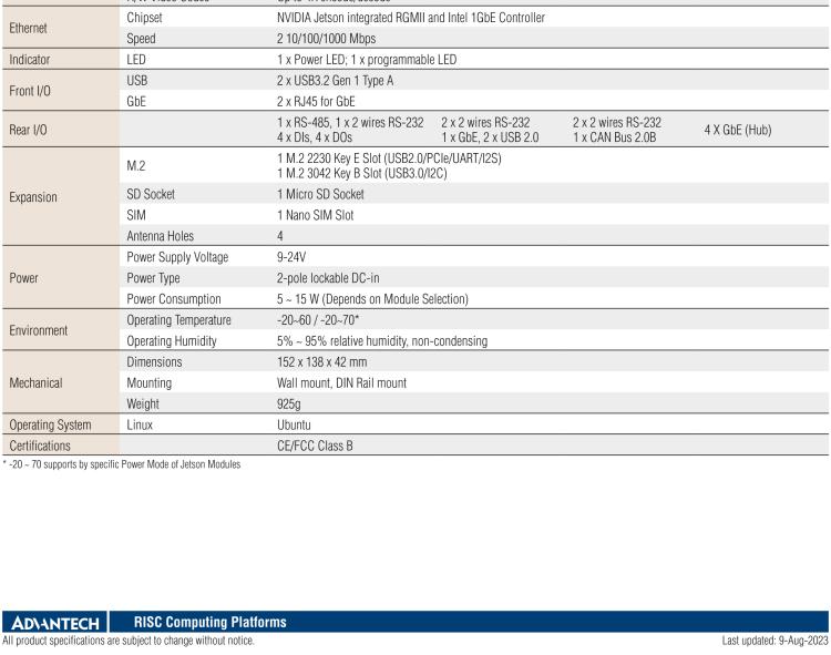 研華EPC-R7200 工業(yè)級(jí) Nvidia Jetson 邊緣智能系統(tǒng)