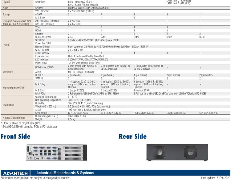 研華EPC-P3086 適配Intel? 第8/9代 Core i 系列處理器，搭載H310芯片組。2U高度，支持全長(zhǎng)PCIe x16擴(kuò)展卡。接口豐富，性能強(qiáng)勁。