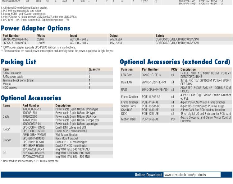 研華EPC-P3086 適配Intel? 第8/9代 Core i 系列處理器，搭載H310芯片組。2U高度，支持全長(zhǎng)PCIe x16擴(kuò)展卡。接口豐富，性能強(qiáng)勁。