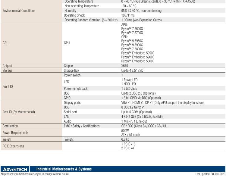 研華EPC-B3522 適配AMD Ryzen AM4 5000系列處理器，搭載X570芯片組，搭配NVIDIA? RTX-A4500顯卡。3U高度，提供高端圖像處理應用的解決方案。