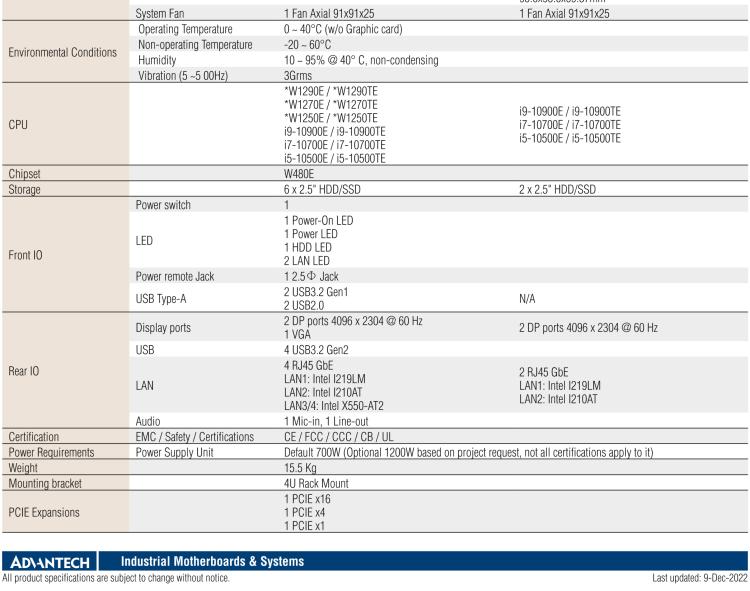 研華EPC-B5587 適配Intel? 第10代 Core i / Xeon W系列處理器，搭載W480E芯片組。標(biāo)準(zhǔn)4U上架，工業(yè)級品質(zhì)，穩(wěn)定可靠。廣泛適用于高端AI服務(wù)器等應(yīng)用。