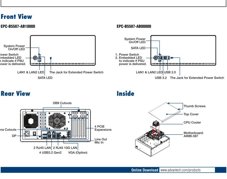 研華EPC-B5587 適配Intel? 第10代 Core i / Xeon W系列處理器，搭載W480E芯片組。標(biāo)準(zhǔn)4U上架，工業(yè)級品質(zhì)，穩(wěn)定可靠。廣泛適用于高端AI服務(wù)器等應(yīng)用。