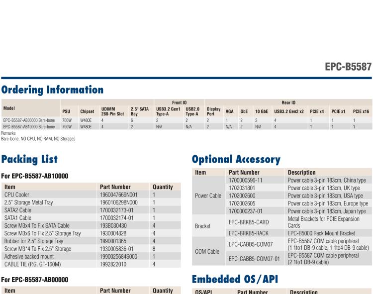 研華EPC-B5587 適配Intel? 第10代 Core i / Xeon W系列處理器，搭載W480E芯片組。標(biāo)準(zhǔn)4U上架，工業(yè)級品質(zhì)，穩(wěn)定可靠。廣泛適用于高端AI服務(wù)器等應(yīng)用。