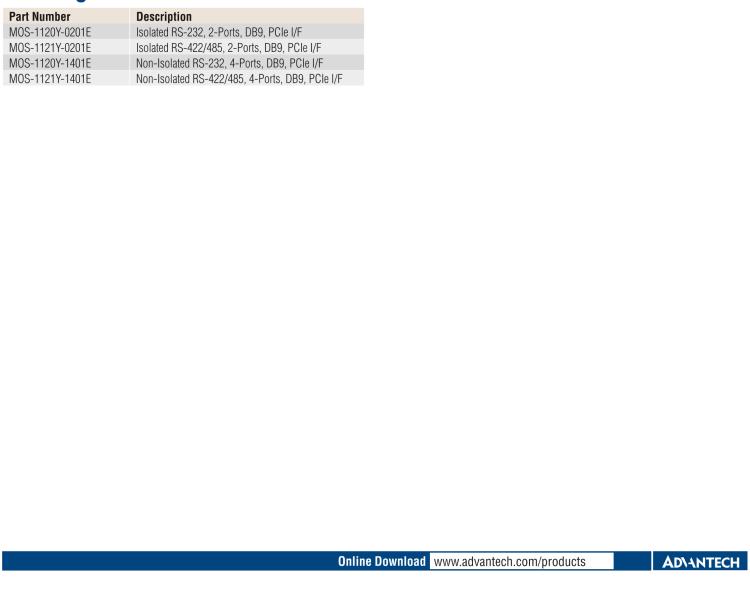 研華MOS-1120Y-0201E Isolated RS-232, 2-Ports, DB9, PCIe I/F