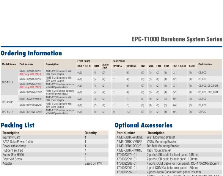 研華EPC-T1215 板載Intel? 第4代 賽揚(yáng) J1900 處理器。支持無風(fēng)扇設(shè)計(jì)，1U超薄高度，支持上架，高性價(jià)比解決方案。