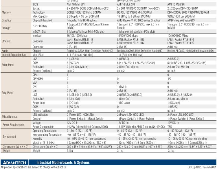 研華EPC-T1217 板載Intel? 奔騰 4核 N4200 處理器。支持雙重顯示，無風(fēng)扇設(shè)計(jì)，1U超薄高度，支持上架。