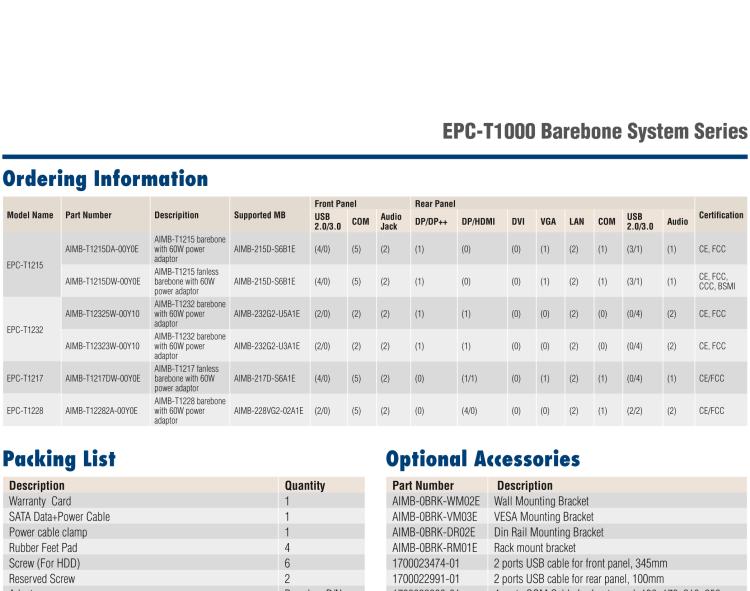 研華EPC-T1217 板載Intel? 奔騰 4核 N4200 處理器。支持雙重顯示，無風(fēng)扇設(shè)計(jì)，1U超薄高度，支持上架。