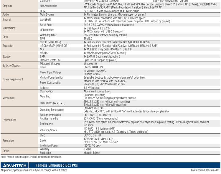 研華TS-207 搭載11th Gen. Intel Core無風扇IP 65防護系統(tǒng)，車輛鐵路應用