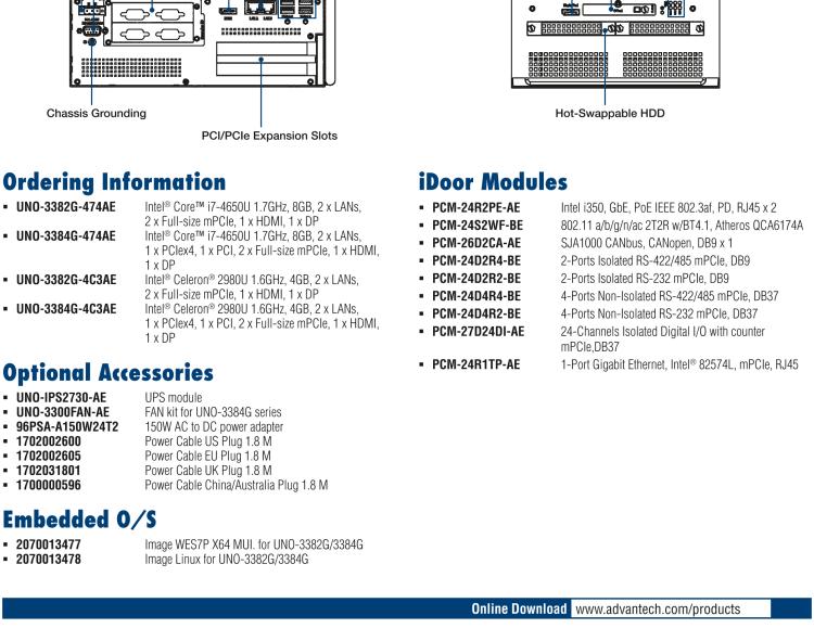 研華UNO-3382G Intel? Core? i7/Celeron控制柜PC，2 x GbE, 2 x mPCIe, HDMI/DP