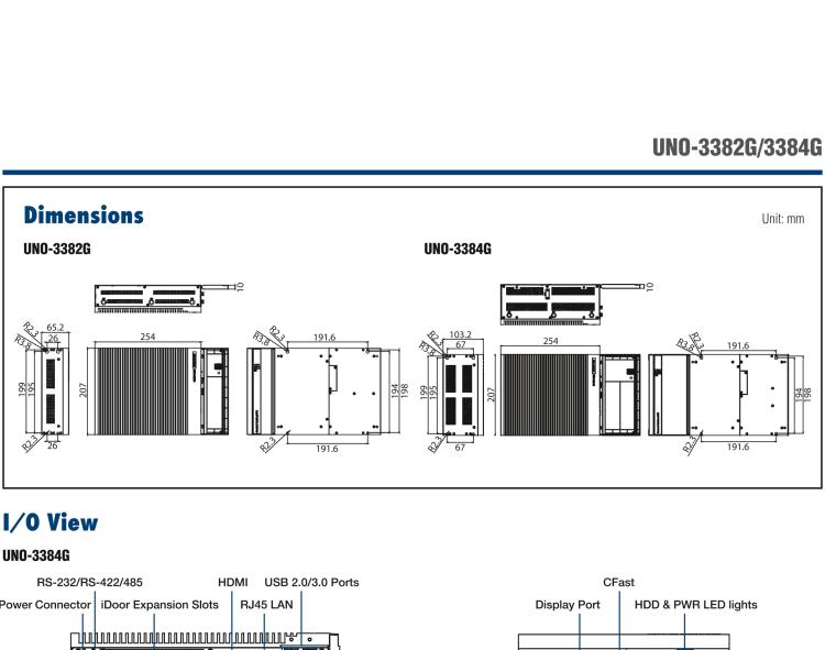 研華UNO-3384G Intel? Core? i7/Celeron控制柜PC，2 x GbE, 2 x mPCIe, HDMI/DP