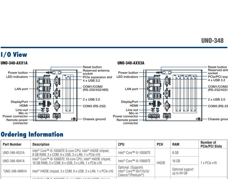 研華UNO-348 緊湊型嵌入式邊緣控制器，搭載第10代英特爾CPU，支持最多3個PCIe/PCI插槽，1個M.2 B鍵，1個mPCIe和2個2.5英寸SSD