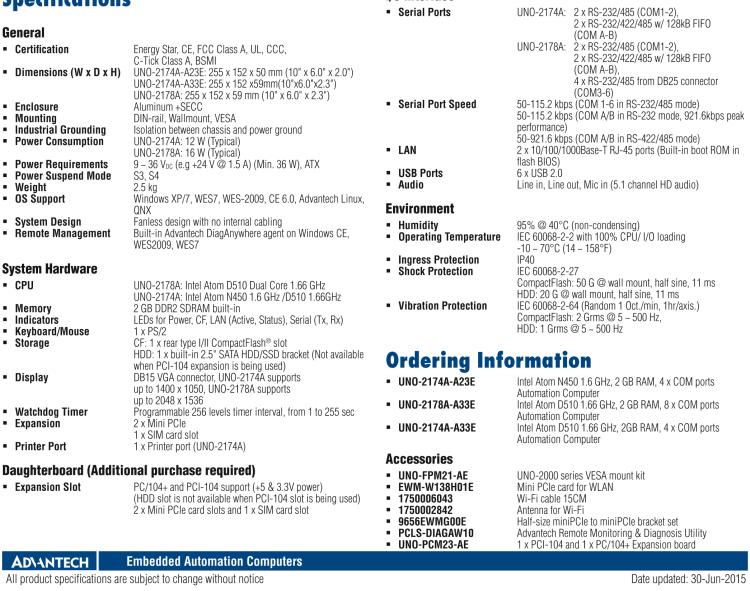 研華UNO-2178A Intel? Atom? D510無風(fēng)扇嵌入式工業(yè)電腦，6 x USB, 8 x COM, 2 x Mini PCIe