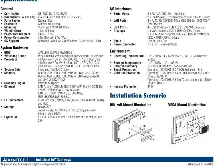 研華UNO-2483G 標(biāo)準(zhǔn)型嵌入式無風(fēng)扇工業(yè)電腦，搭配Intel? Core? i7/i3/Celeron處理器，4×GbE, 3×mPCIe, HDMI/VGA