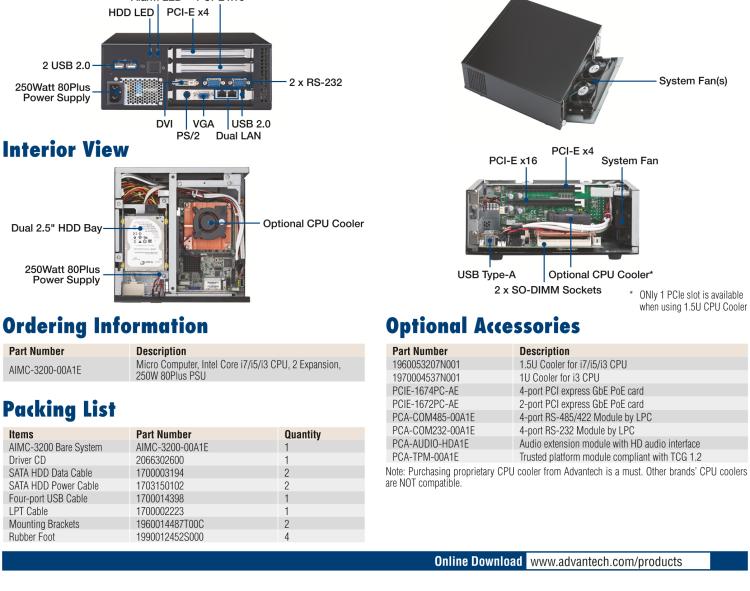 研華AiMC-3200 智能微型工控機，Intel Core i7/i5/i3 CPU,2 擴展槽，250W 80 Plus PSU