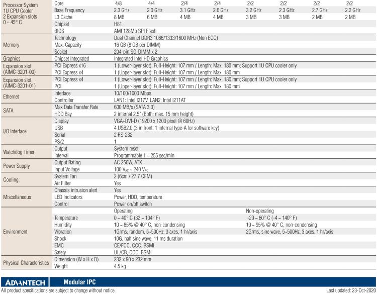 研華AIMC-3201 智能微型計(jì)算機(jī)，支持英特爾酷睿? i7/i5/i3 CPU，H81芯片組, 2個(gè)擴(kuò)展槽, 250W 80Plus 電源