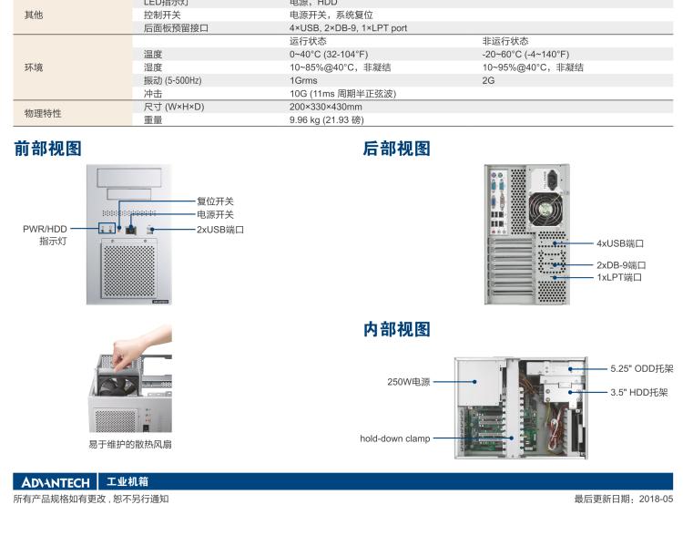 研華IPC-900 經(jīng)典款壁掛式機(jī)箱，支持ATX/uATX母板