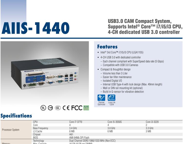 研華AIIS-1440 機(jī)器視覺工控機(jī)，USB3.0 CAM 緊湊型系統(tǒng),支持英特爾酷睿? i7/i5/i3 CPU,4通道專用USB3.0控制器