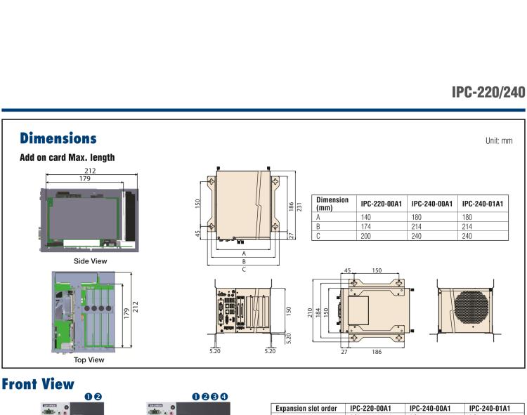 研華IPC-240 緊湊型工業(yè)電腦，帶第六/七代Intel? Core? i CPU插槽(LGA 1151)