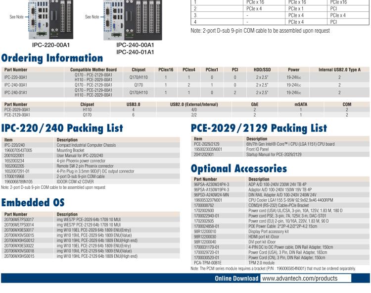 研華IPC-240 緊湊型工業(yè)電腦，帶第六/七代Intel? Core? i CPU插槽(LGA 1151)