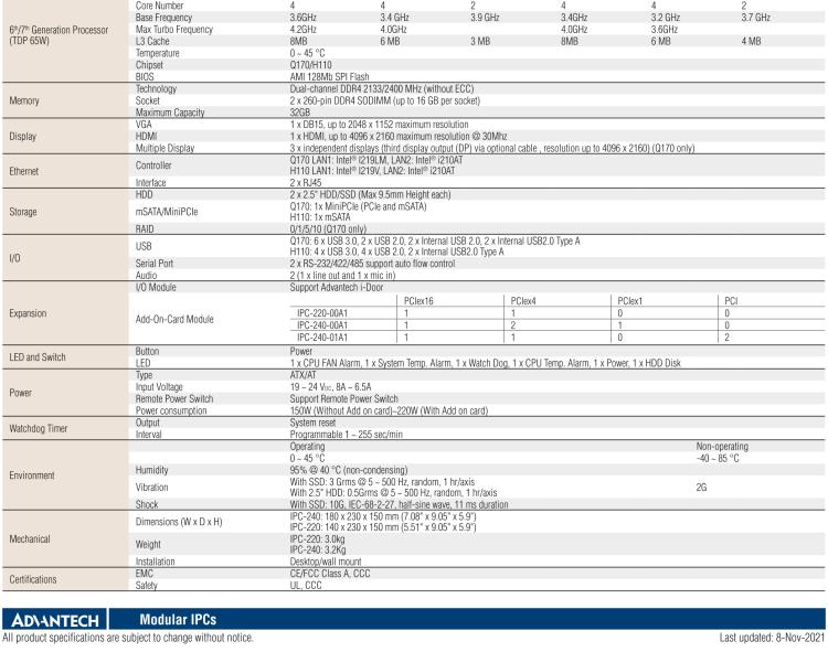 研華IPC-220 緊湊型工業(yè)電腦，帶第六/七代Intel? Core? i CPU插槽（LGA 1151）