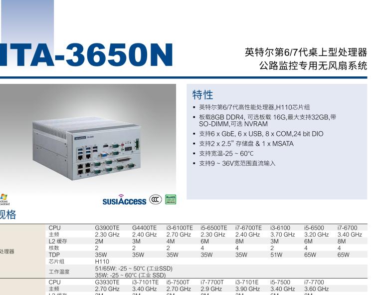 研華ITA-3650N 英特爾第六代和第七代臺(tái)式機(jī)無(wú)風(fēng)扇系統(tǒng)，用于高速公路監(jiān)控應(yīng)用