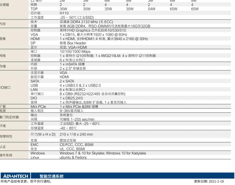 研華ITA-3650N 英特爾第六代和第七代臺(tái)式機(jī)無(wú)風(fēng)扇系統(tǒng)，用于高速公路監(jiān)控應(yīng)用