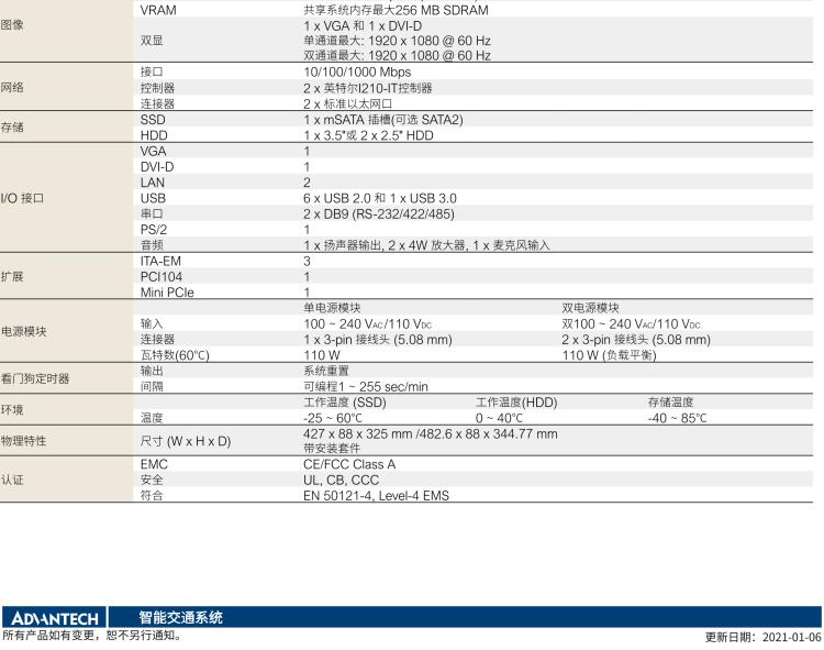 研華ITA-2211 帶有3個(gè)ITAM模塊的英特爾?凌動(dòng)?E3845 2U無(wú)風(fēng)扇機(jī)架式系統(tǒng)