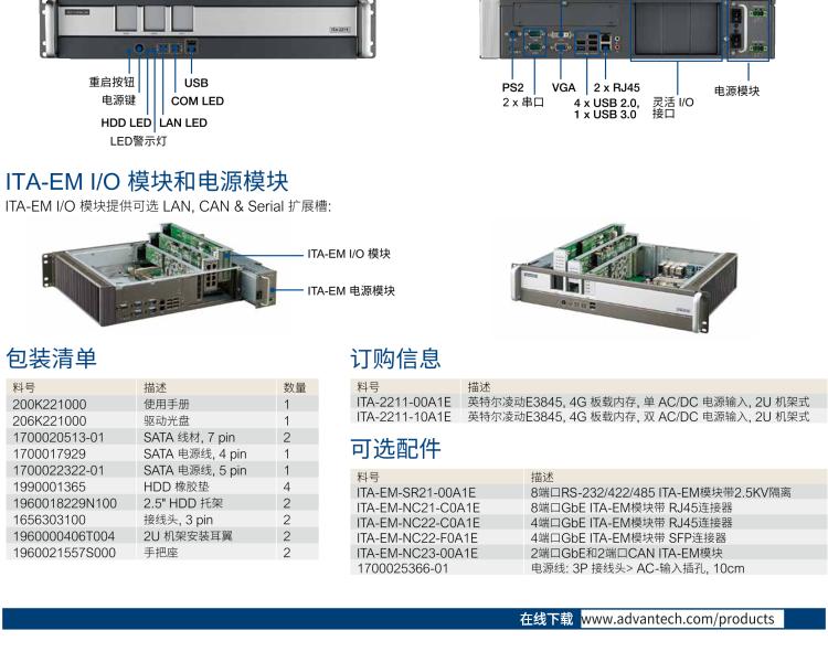 研華ITA-2211 帶有3個(gè)ITAM模塊的英特爾?凌動(dòng)?E3845 2U無(wú)風(fēng)扇機(jī)架式系統(tǒng)