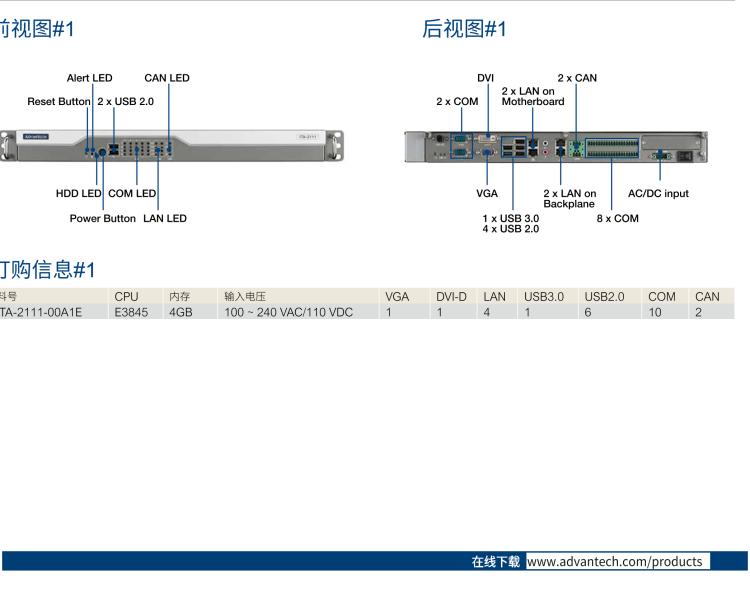 研華ITA-2111 英特爾?凌動?E3845 1U無風扇系統(tǒng)； 符合EN 50121-4的鐵路應用