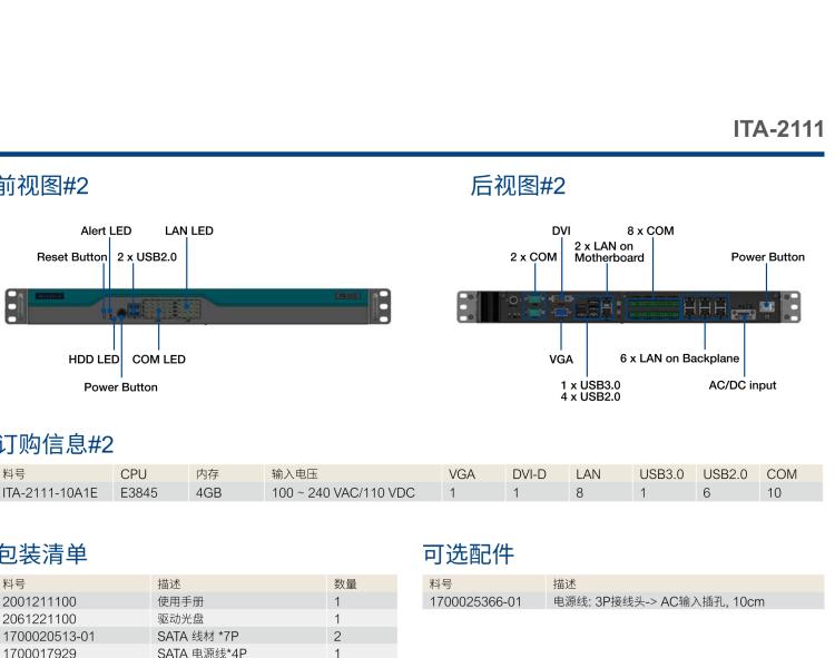 研華ITA-2111 英特爾?凌動?E3845 1U無風扇系統(tǒng)； 符合EN 50121-4的鐵路應用