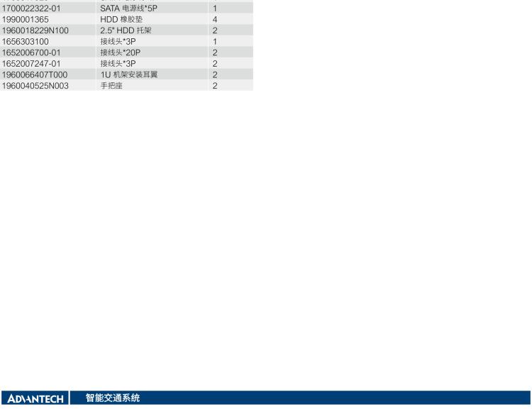 研華ITA-2111 英特爾?凌動?E3845 1U無風扇系統(tǒng)； 符合EN 50121-4的鐵路應用