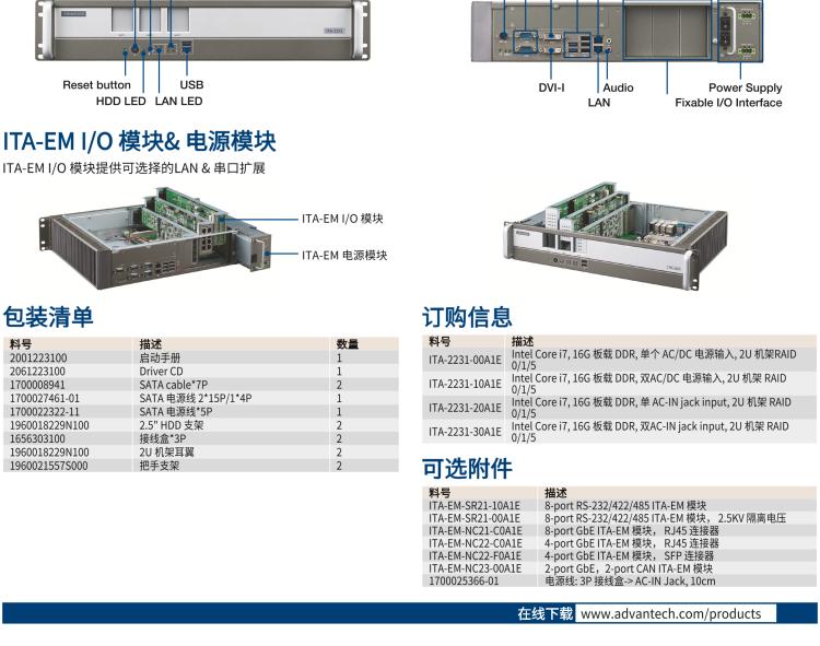 研華ITA-2231 英特爾?第六代酷睿?i處理器2U無風扇系統(tǒng)； 符合EN 50121-4的鐵路應(yīng)用