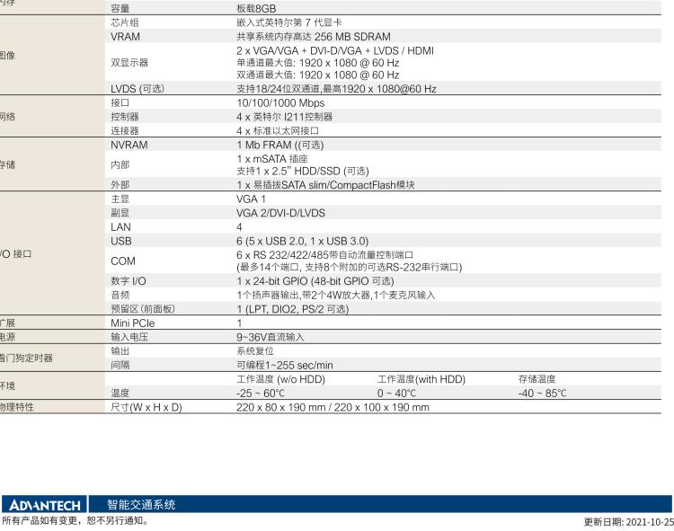 研華ITA-1711N 英特爾賽揚(yáng)J1900處理器 板載8GB內(nèi)存無風(fēng)扇緊湊型系統(tǒng)