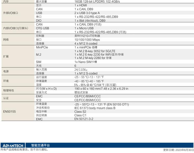 研華ITA-560NX 基于NVIDIA? Jetson Orin? NX 鐵路專用AI計(jì)算系統(tǒng)